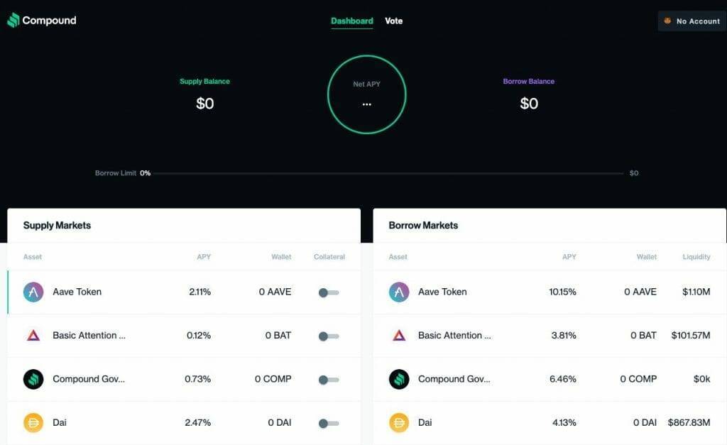Screenshot of the Compound app showing the tokens you can lend or borrow and their interest rate.
