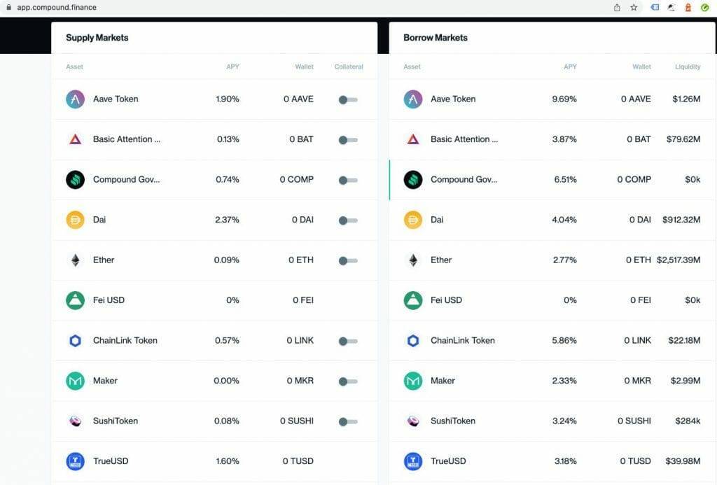Screenshot of the Compound Dashboard showing borrowing and supply rates