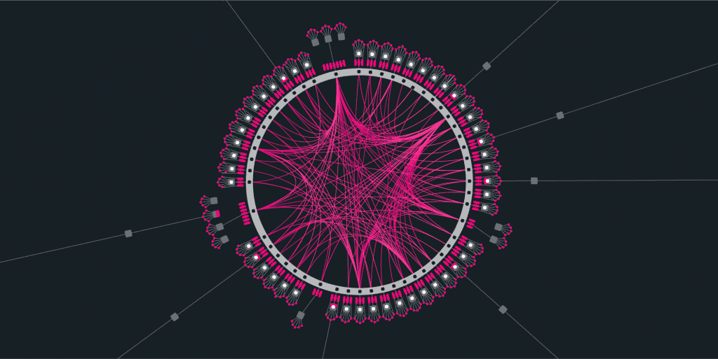 Graphic depiction of the Polkadot relay chain
