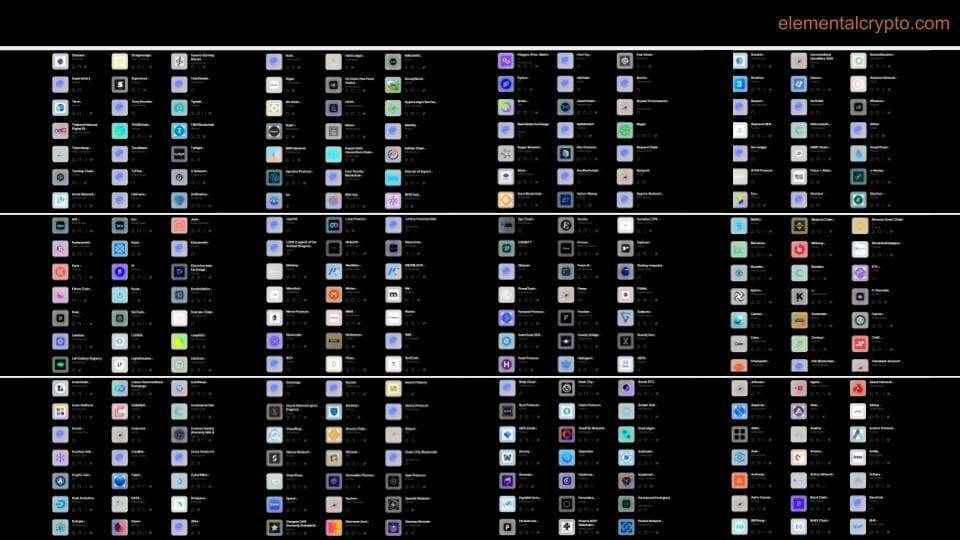 Apps built on Cosmos