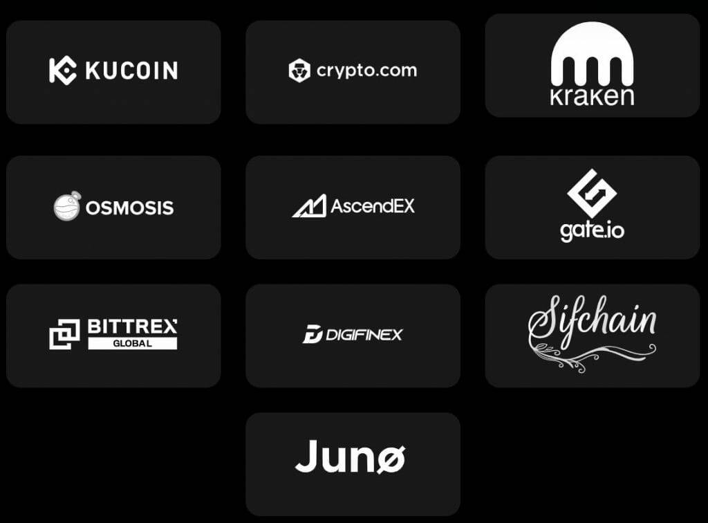 exchanges that support AKT
