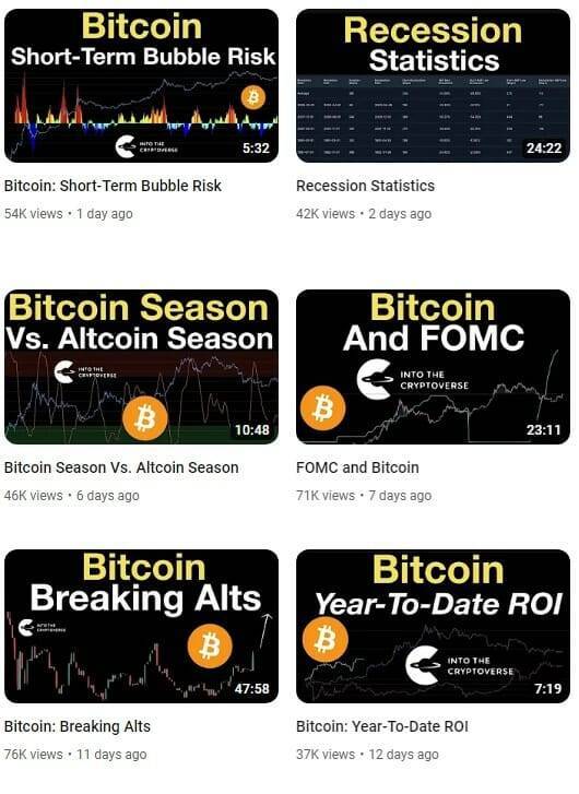 Benjamin Cowen crypto YouTube channel