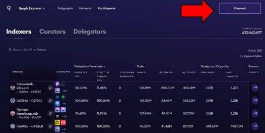 how to invest in crypto tech royalties by staking