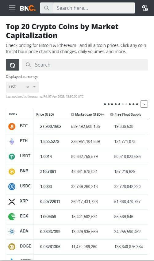 Brave New Coin homepage