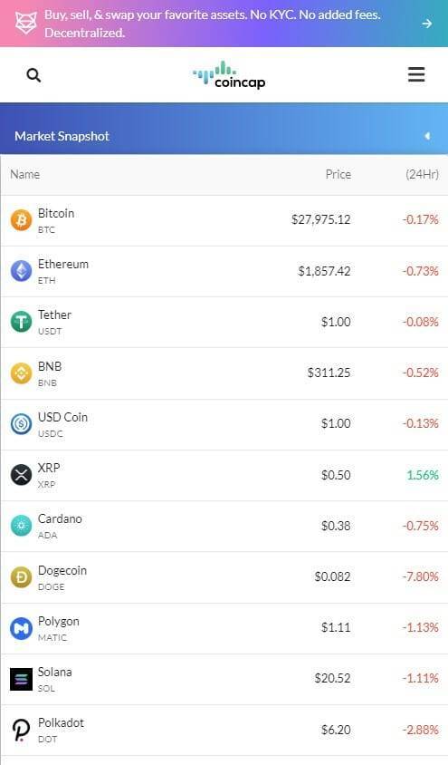 CoinCap Crypto Chart Website