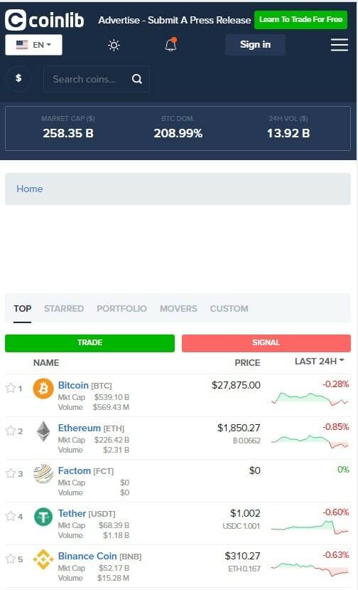 Coinlib Crypto Chart Website