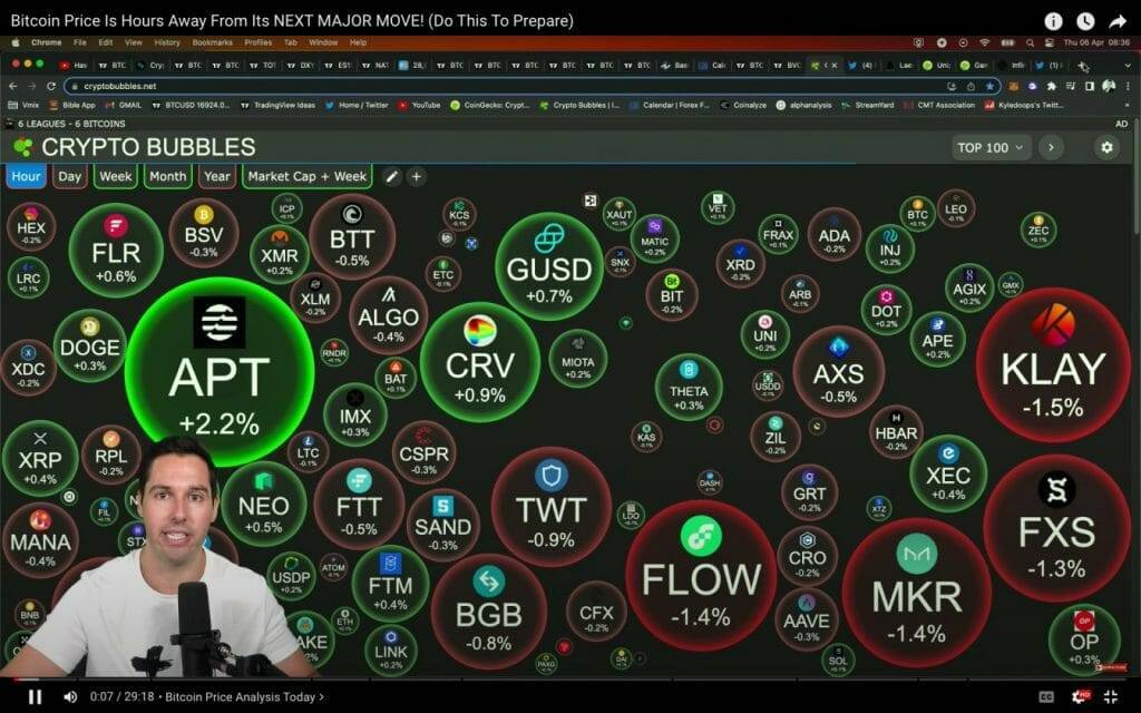crypto banter presenter