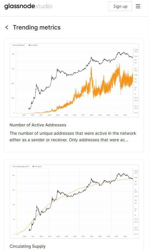 Glassnode Crypto Chart Website