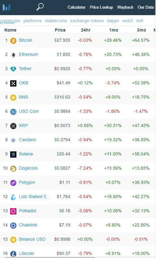 OnChainFX homepage