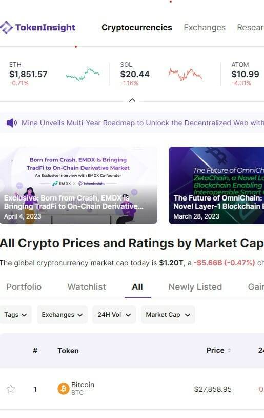 TokenInsight Crypto Chart Website