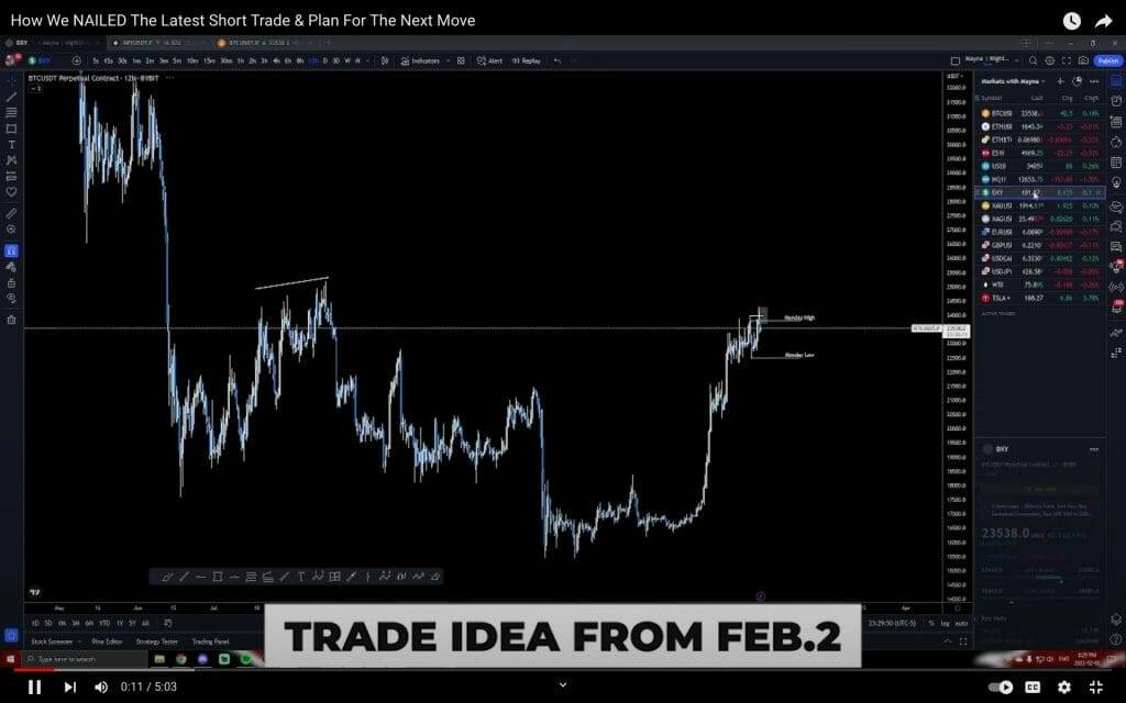 Trader mane youtuber