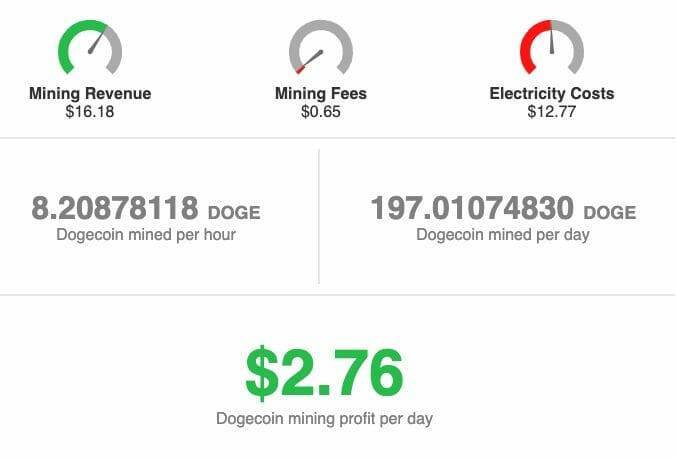 dogecoin mining pool profitability