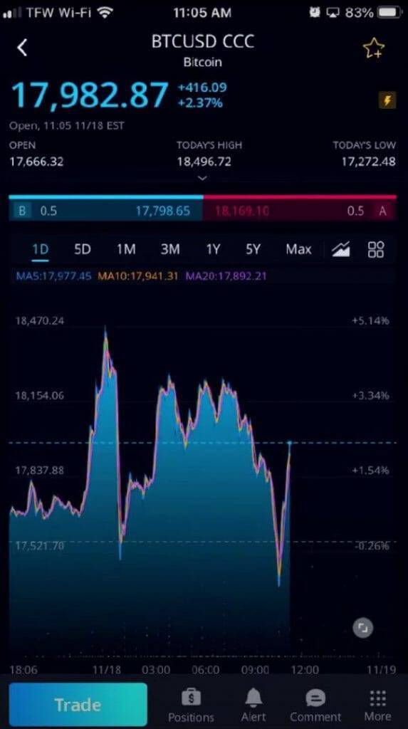 trade crypto webull