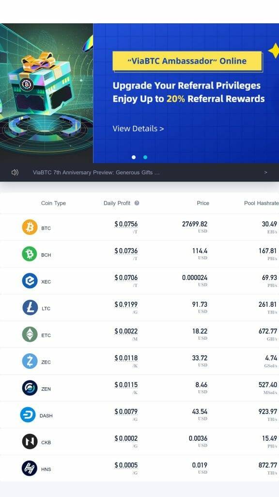 viatbtc doge mining pool