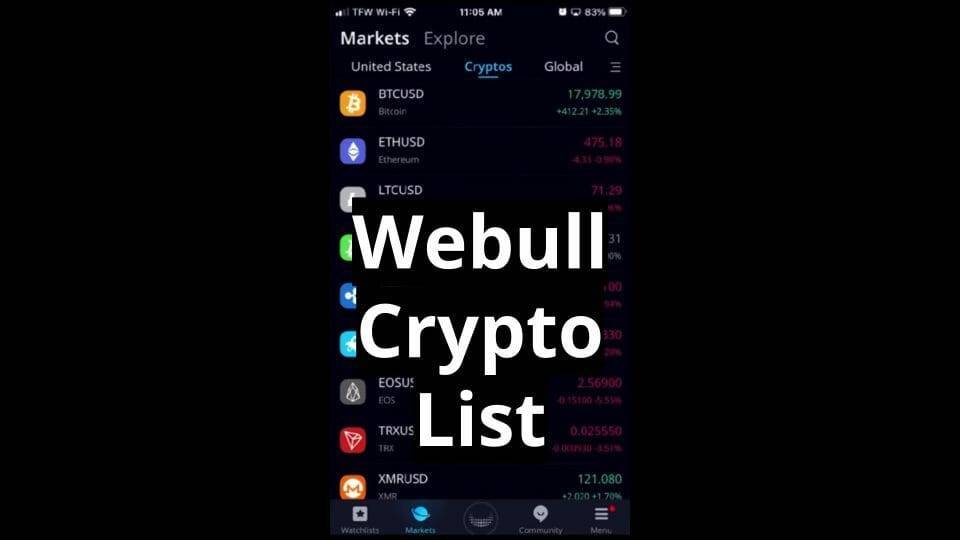 webull crypto list