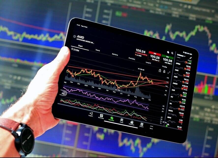 Dogecoin futures trading