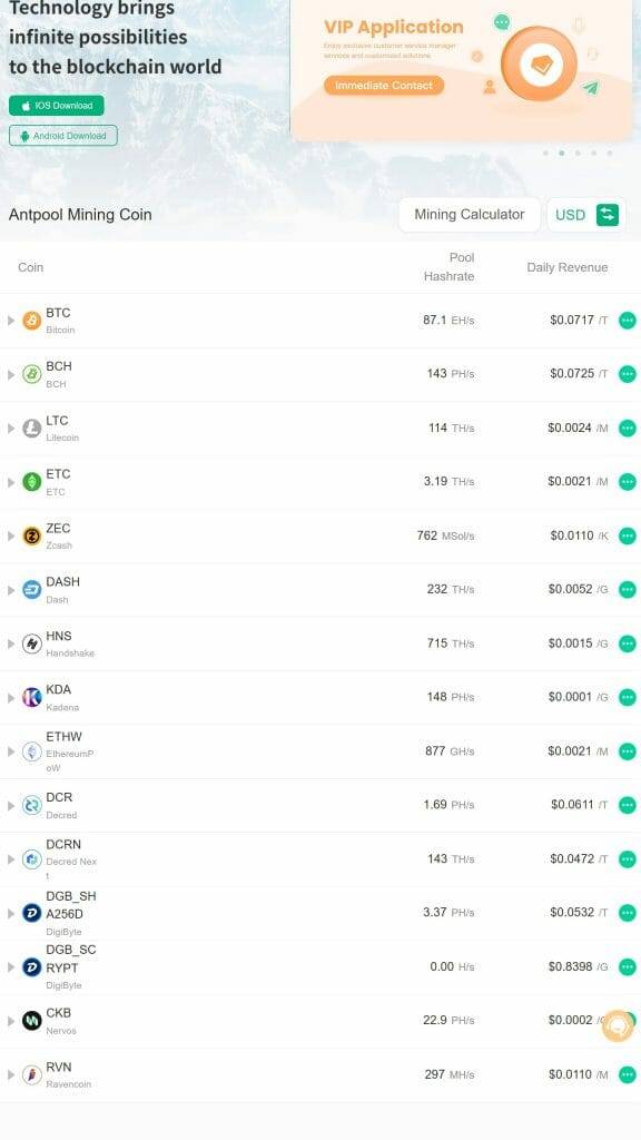 AntPool LTC mining pool