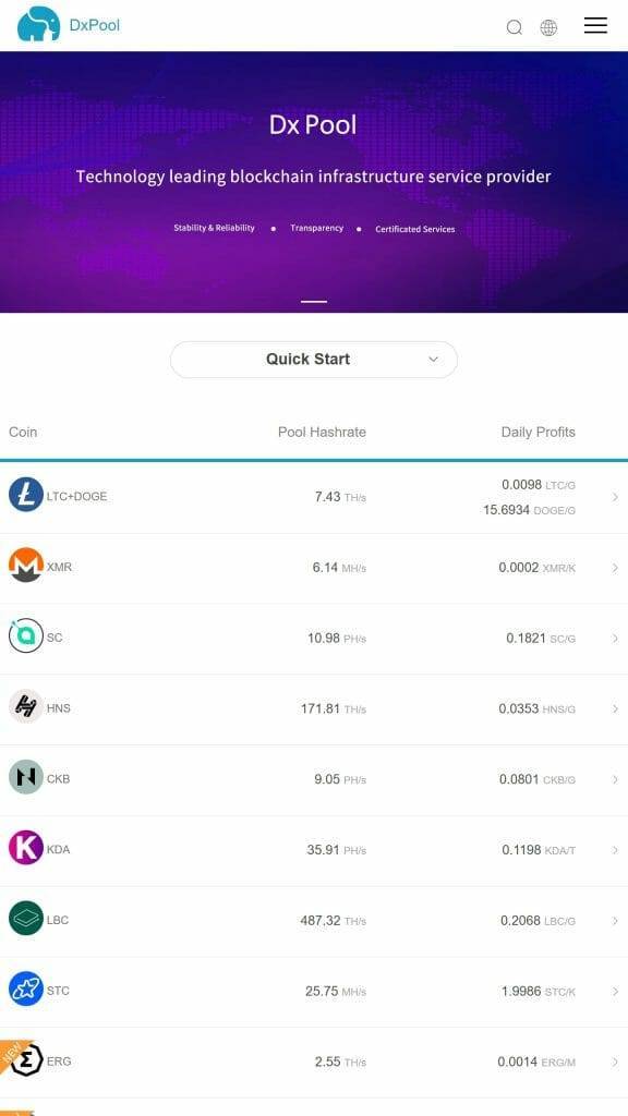 DxPool LTC mining pool