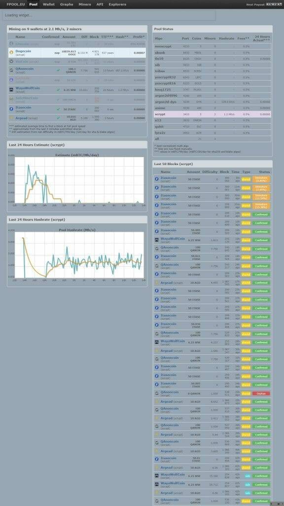 Fpool LTC mining pool