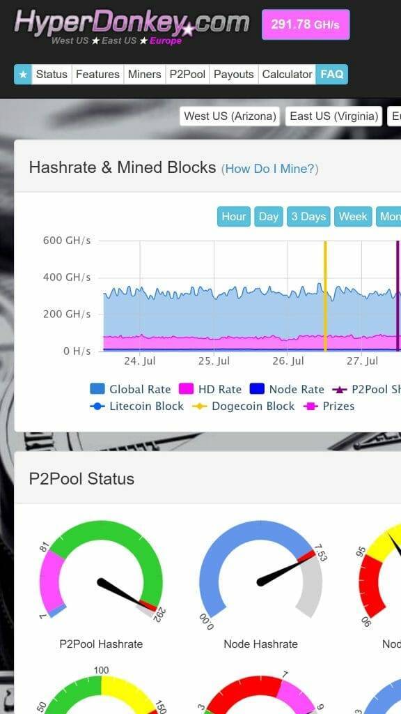 HyperDonkey LTC mining pool