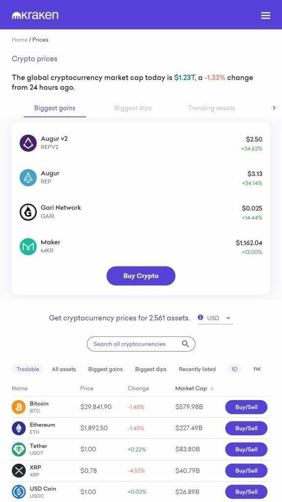 Kraken Prices