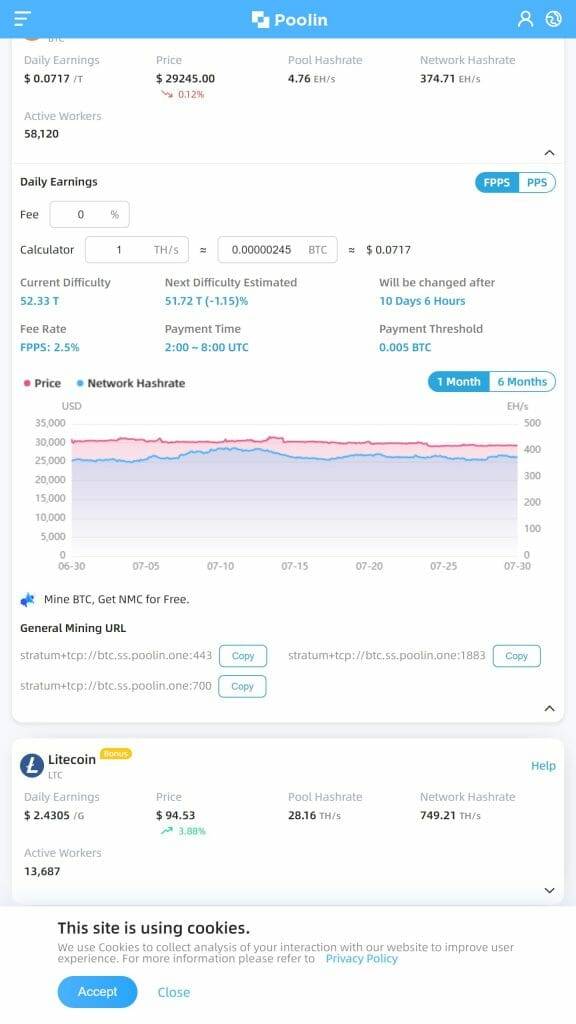 Poolin LTC mining pool