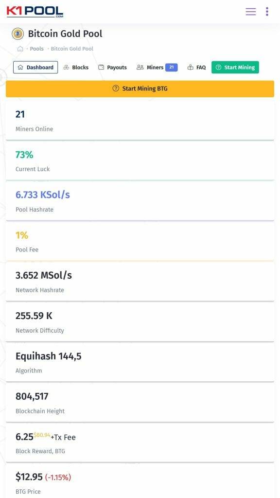BTGPool Pro mining pool