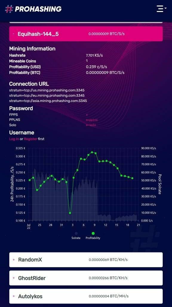 Prohashing homepage