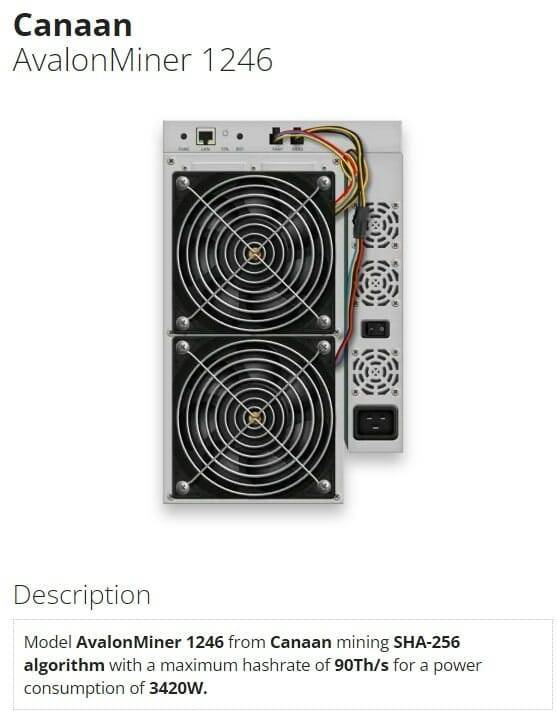 Canaan AvalonMiner 1246