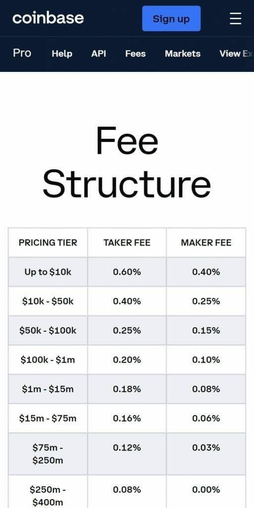 Coinbase fee structure