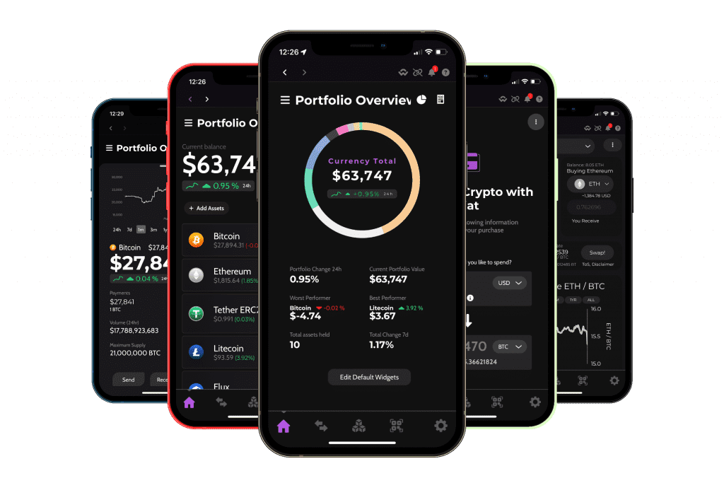 zelcore wallet