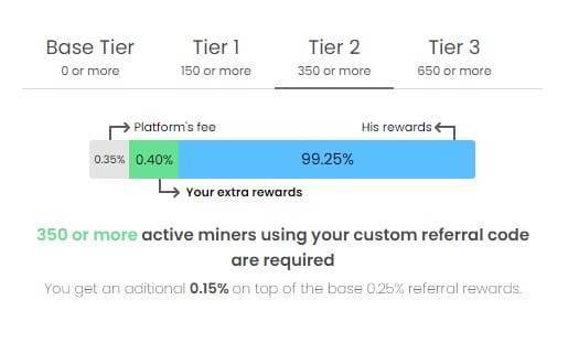 content creators fee structure