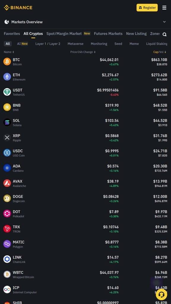 Binance crypto trading platform