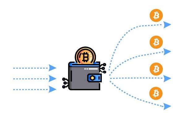 Bitcoin tumbler wallet