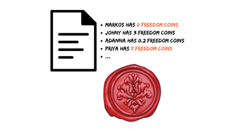 signed crypto transaction