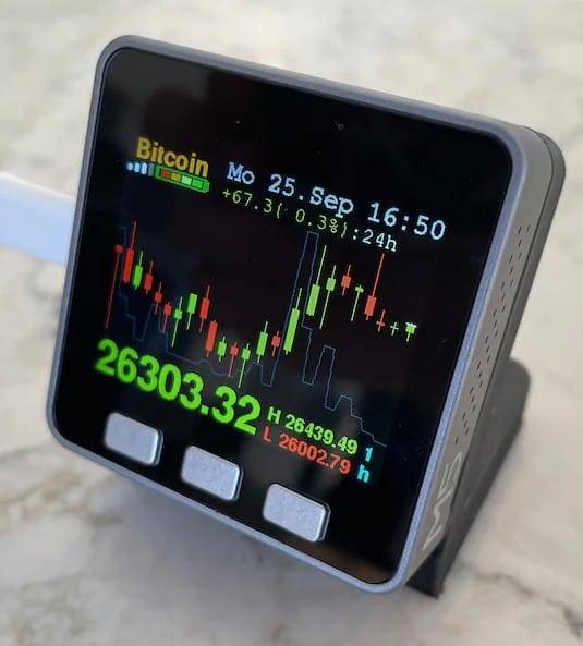 A gift of candlestick price display unit