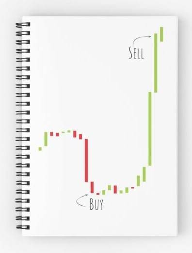 A crypto gift of spiral notebook