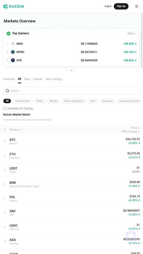 Kucoin crypto trading platform