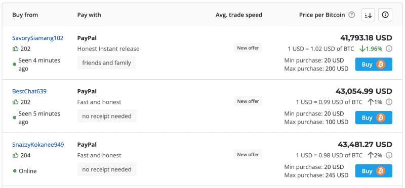 p2p buying bitcoin