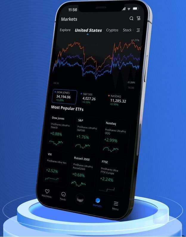 Webull ETF trading