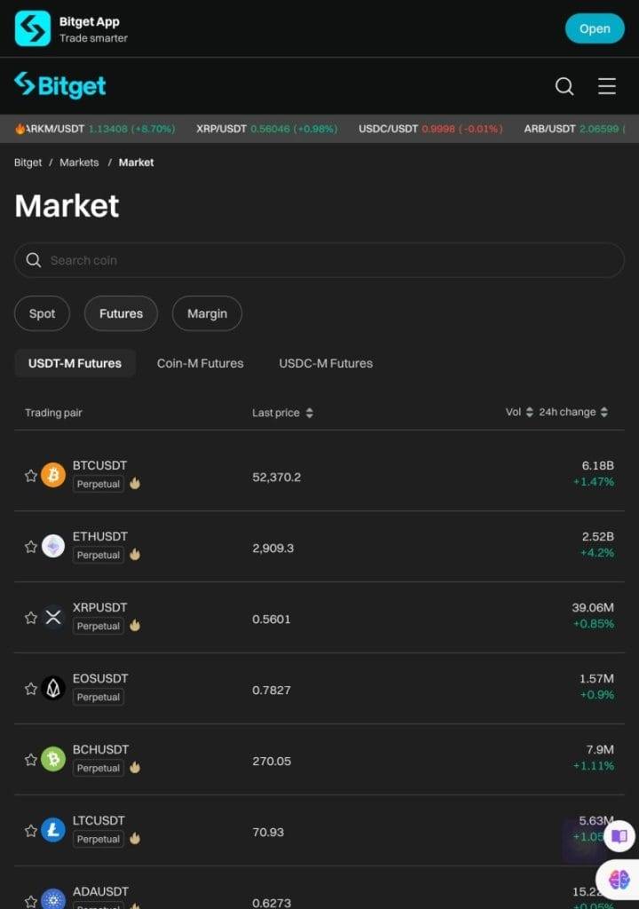Bitget homepage