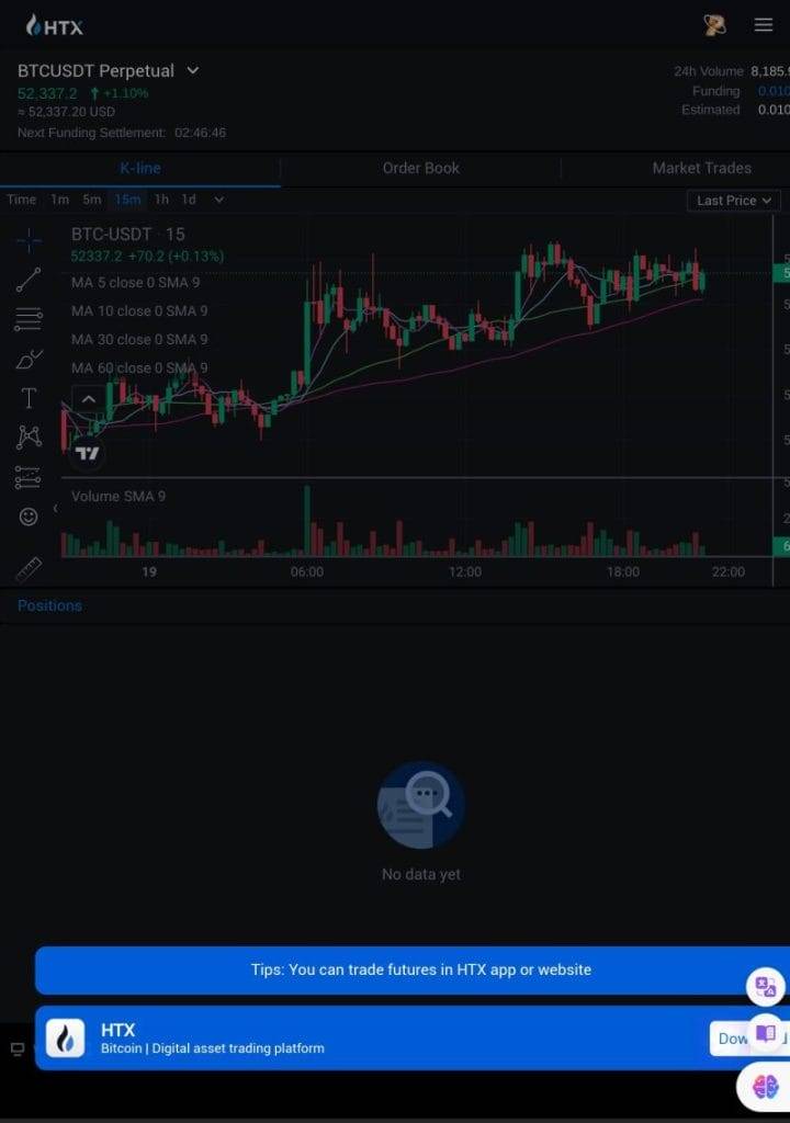 Huobi crypto levering platform