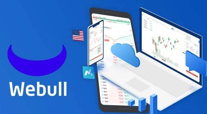 Webull multiplatform access