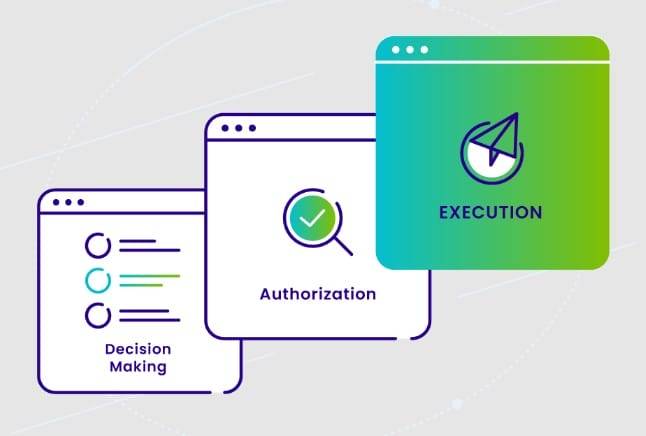 PoA protocol