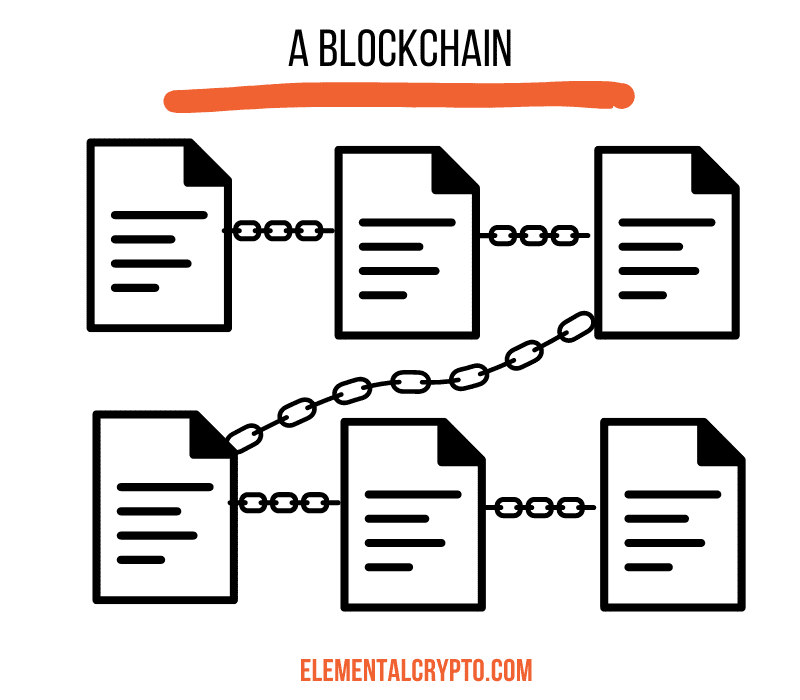 infographic blockchain illustration