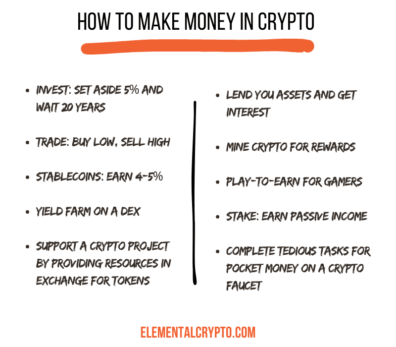 infographic explaining how does crypto make you money
